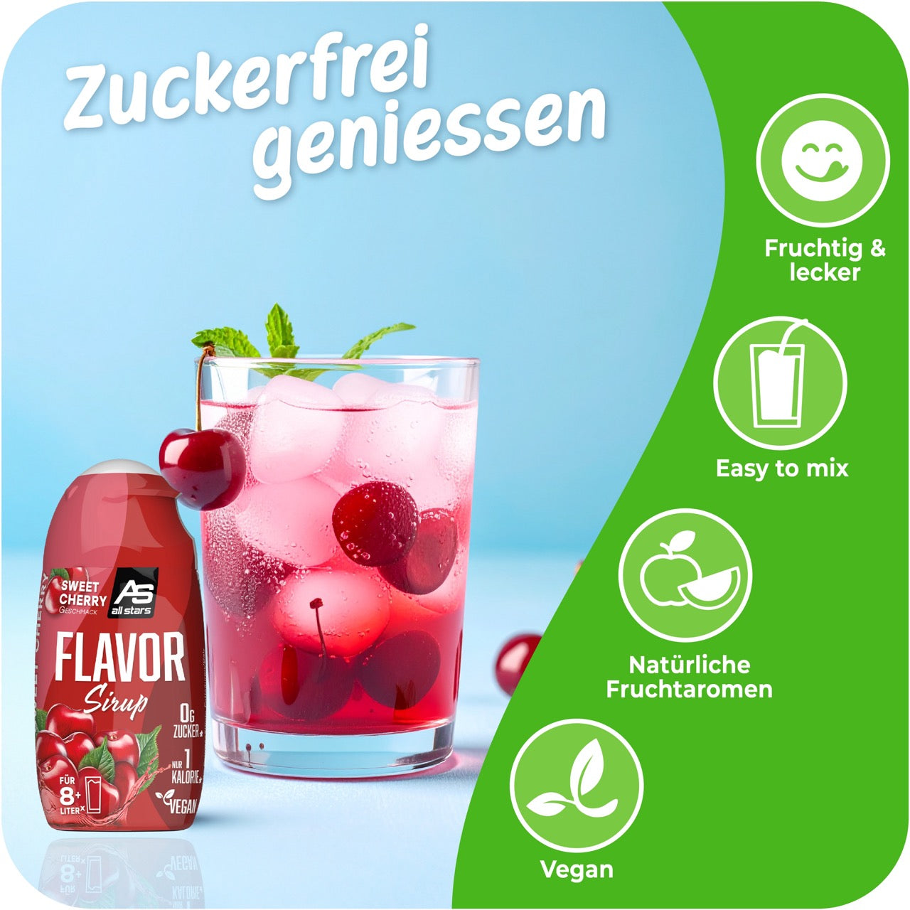 Gro (Flavor Sirup_Top 7_Cherry-04)