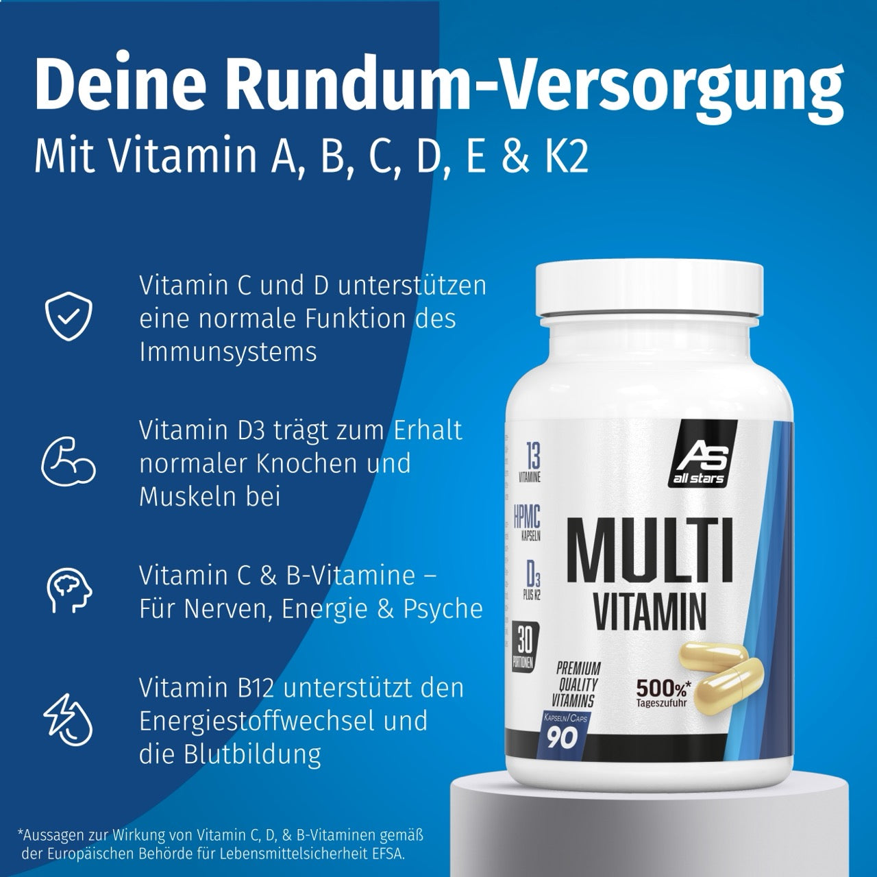 Gro (MULTI-VIT Top 7 - 2)