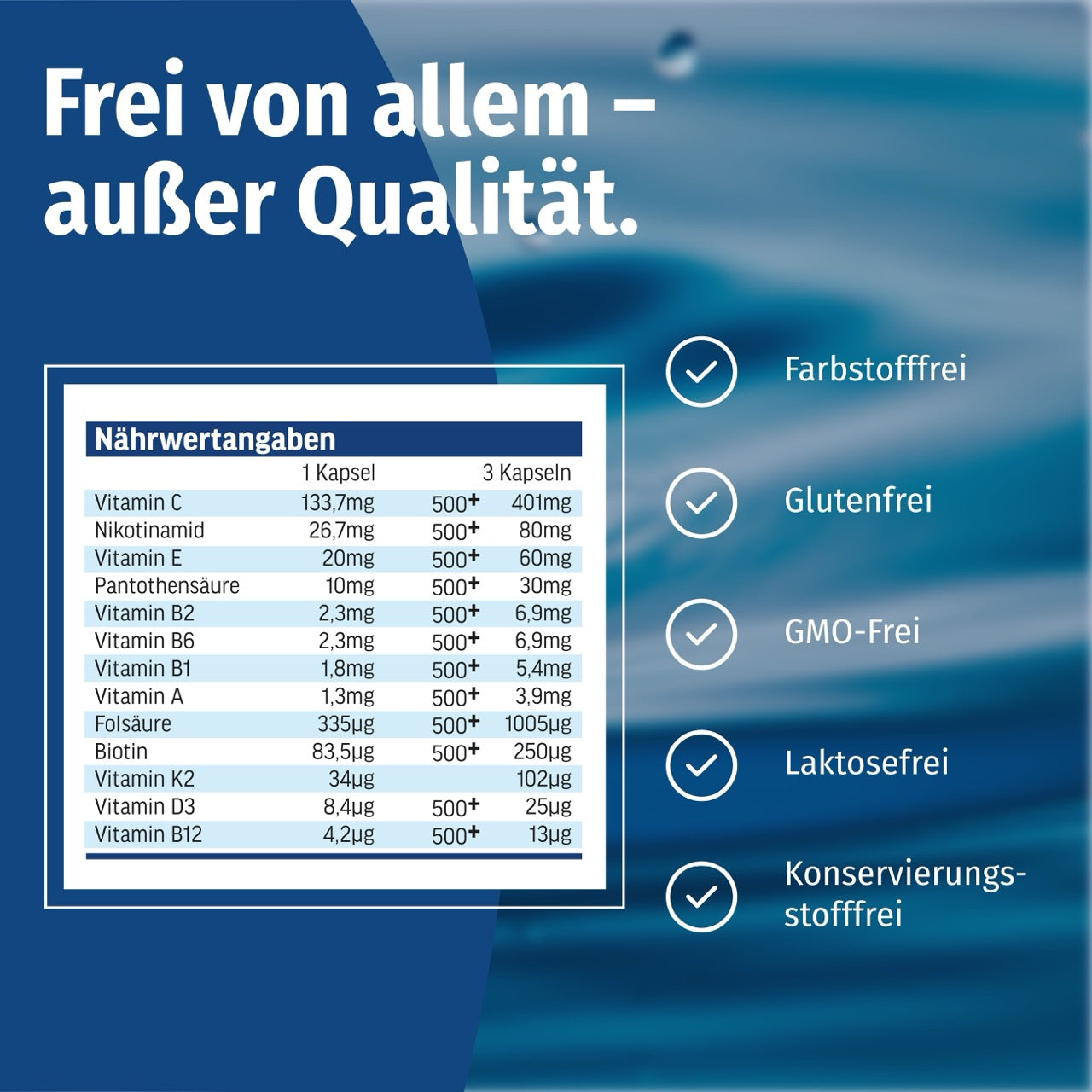 Gro (MULTI-VIT Top 7 - 6)