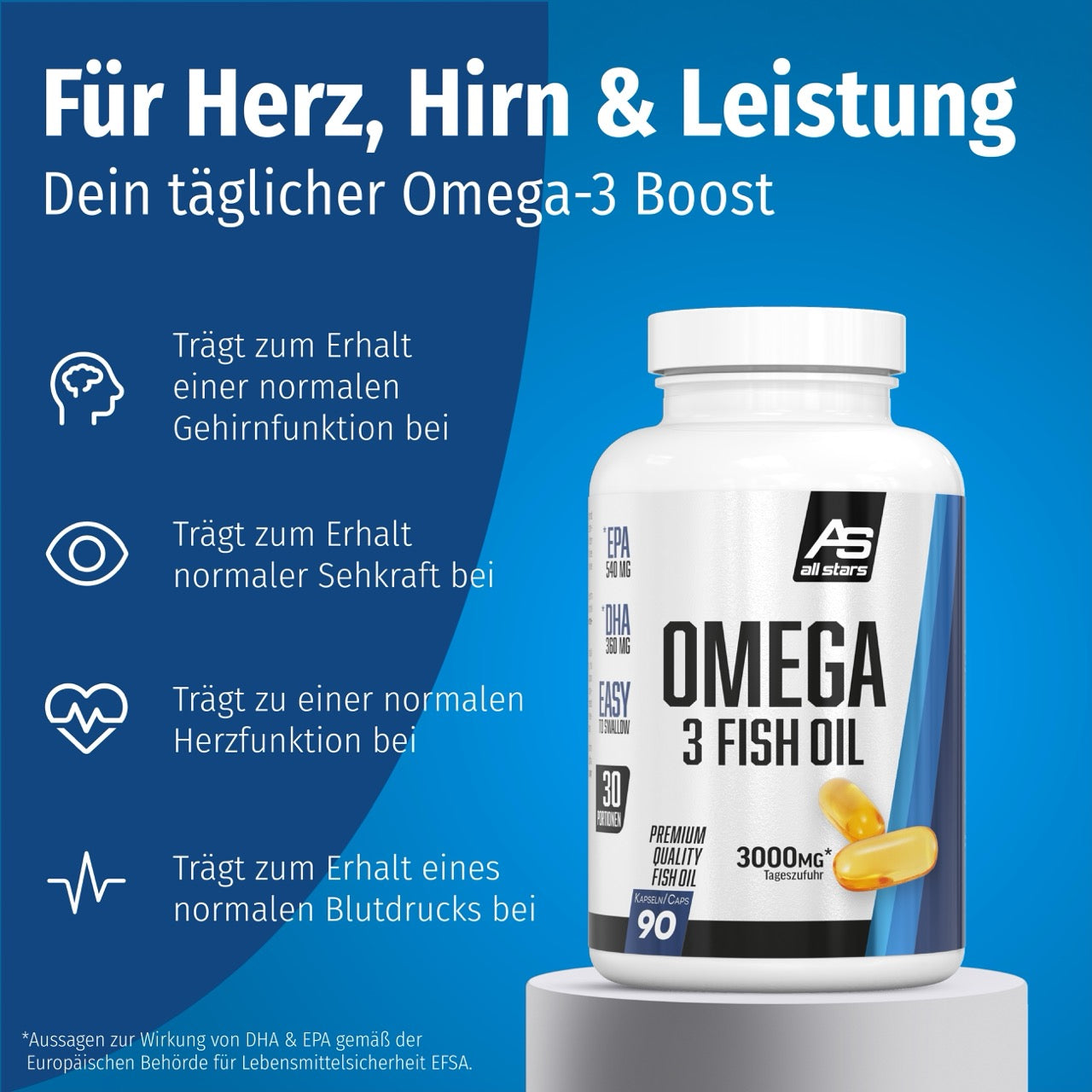 Gro (Omega 3 Top 7 - 2)