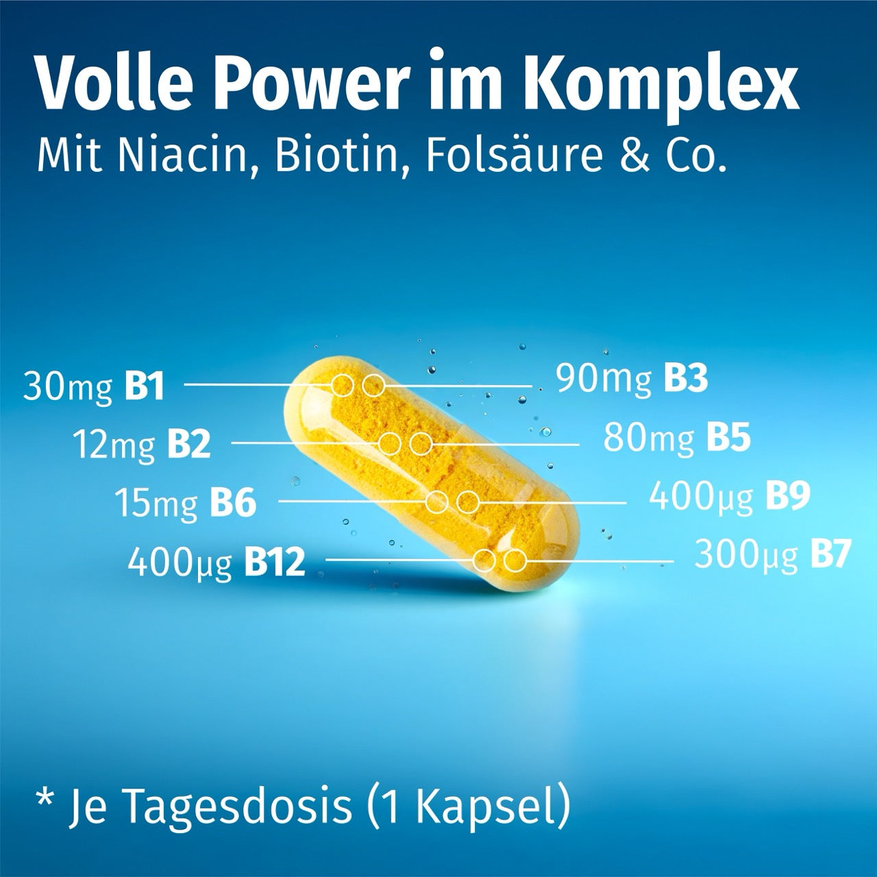 Gro (VIT-B Top 7 - 3)