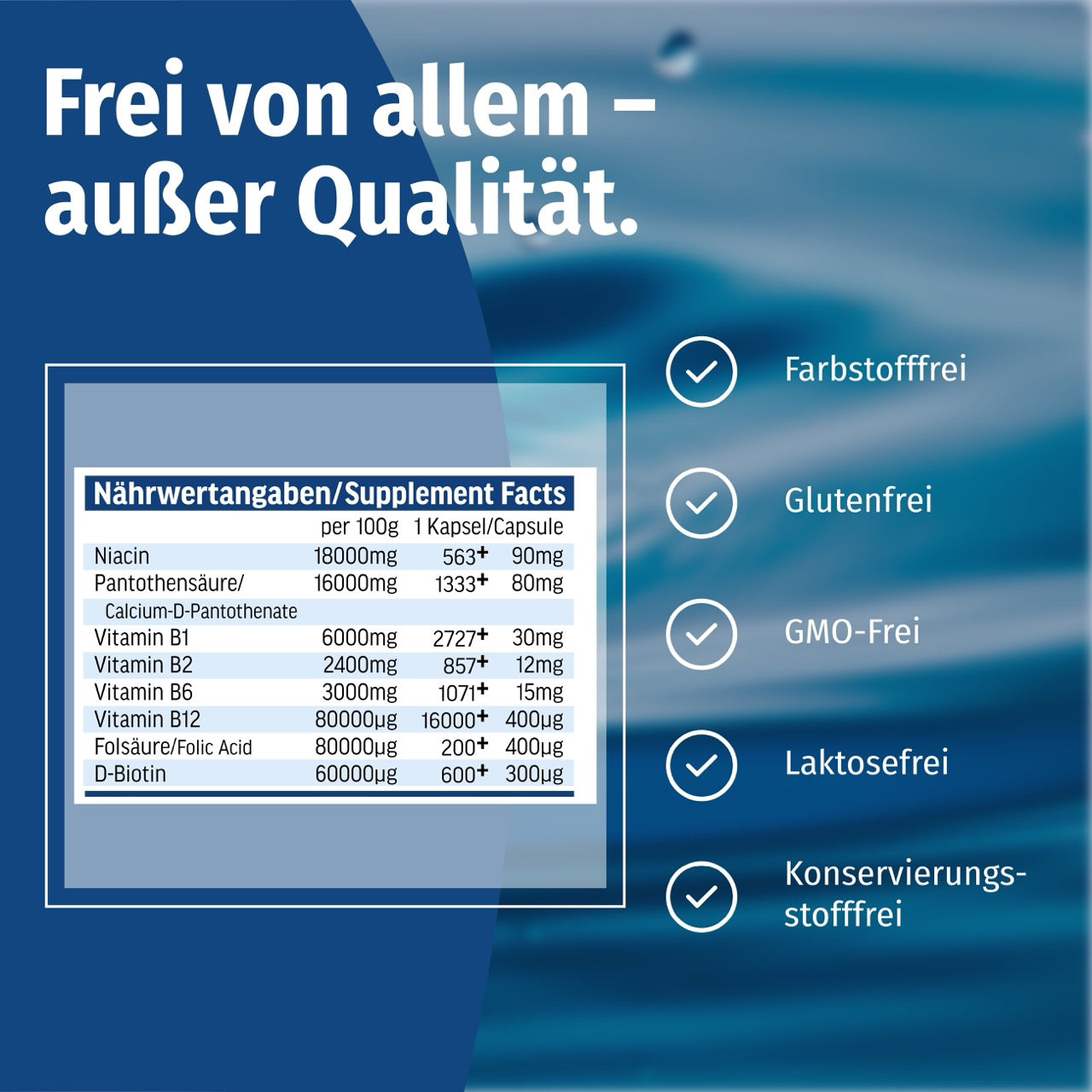 Gro (VIT-B Top 7 - 6)