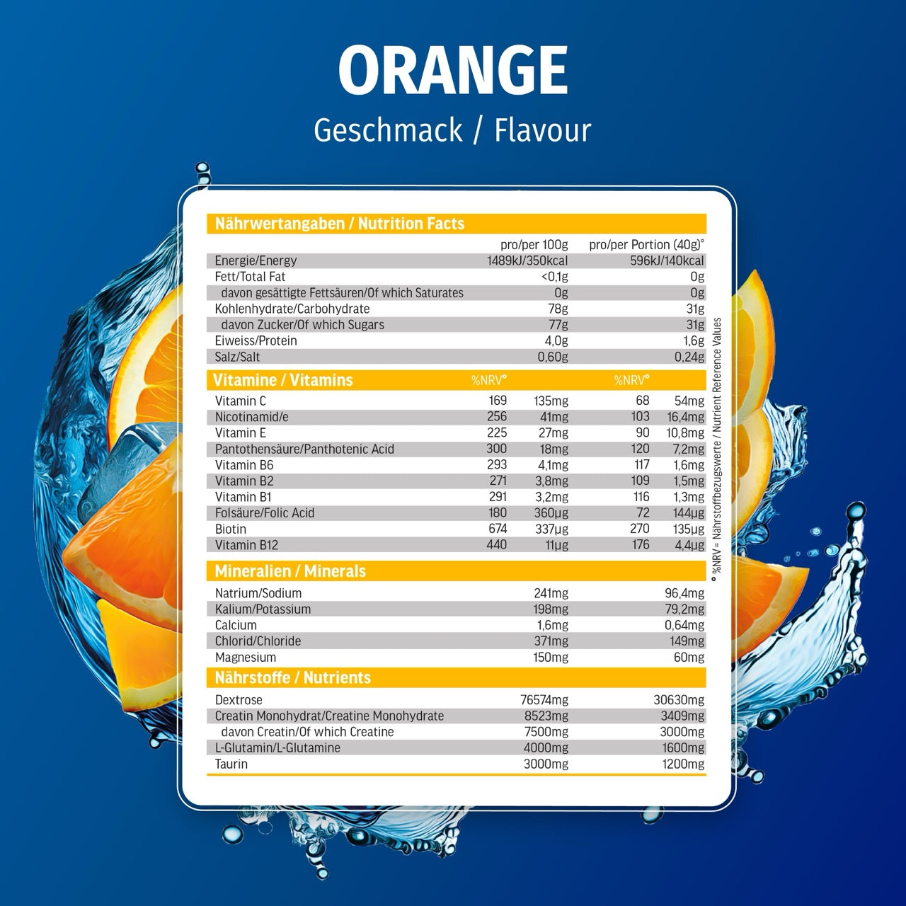 Gro (ZELL TECH_1500g_Orange_Top7_Image 7)