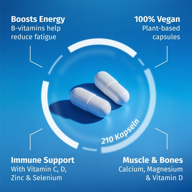 Mittel (Athlete Formula_Top 7_Image 3)