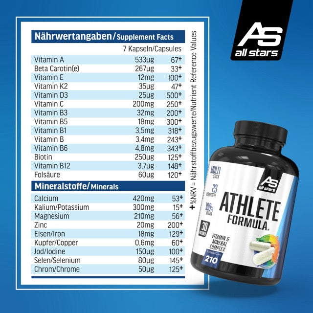 Mittel (Athlete Formula_Top 7_Image 5)