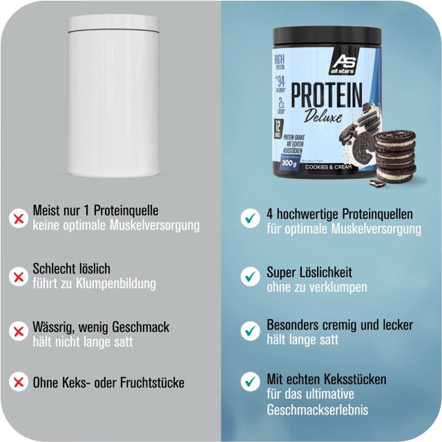 Mittel (Protein Deluxe 300g_Top 7__Cookie - Cookie_Image 5)