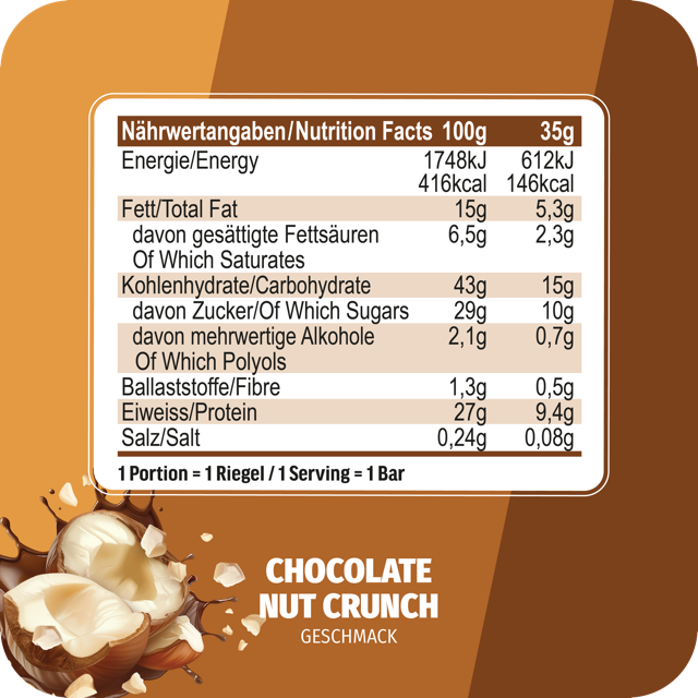 Mittel (Protein Snack Bars 35g_Top 7_Schoko-6)