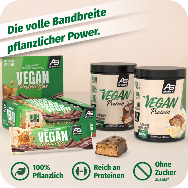 Mittel (Vegan Protein 300g_Top7__Banana Bread_Image 7)