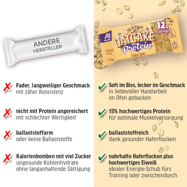 Oatcake Protein Golden Syrup Riegel Bild-5_600x600